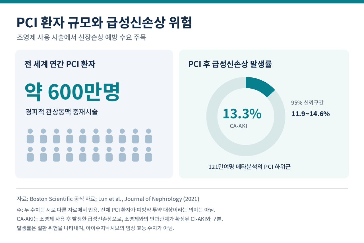 (그래픽=챗GPT)