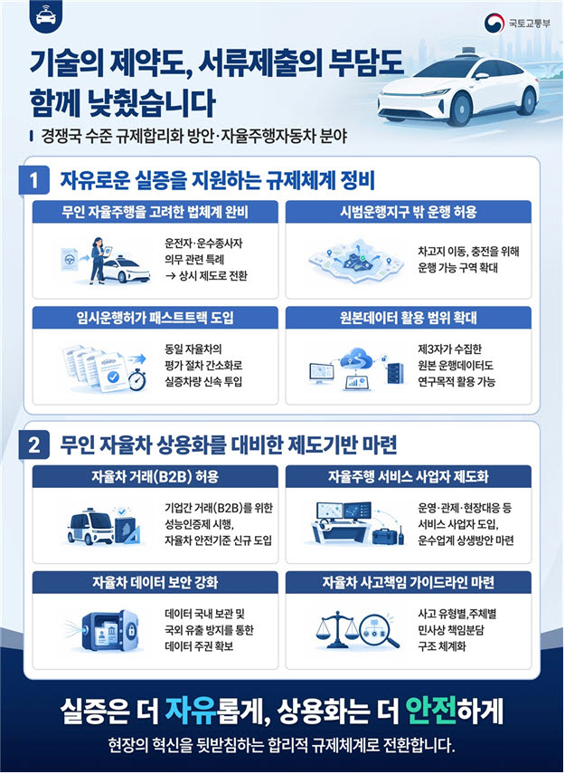 (사진=국토교통부)