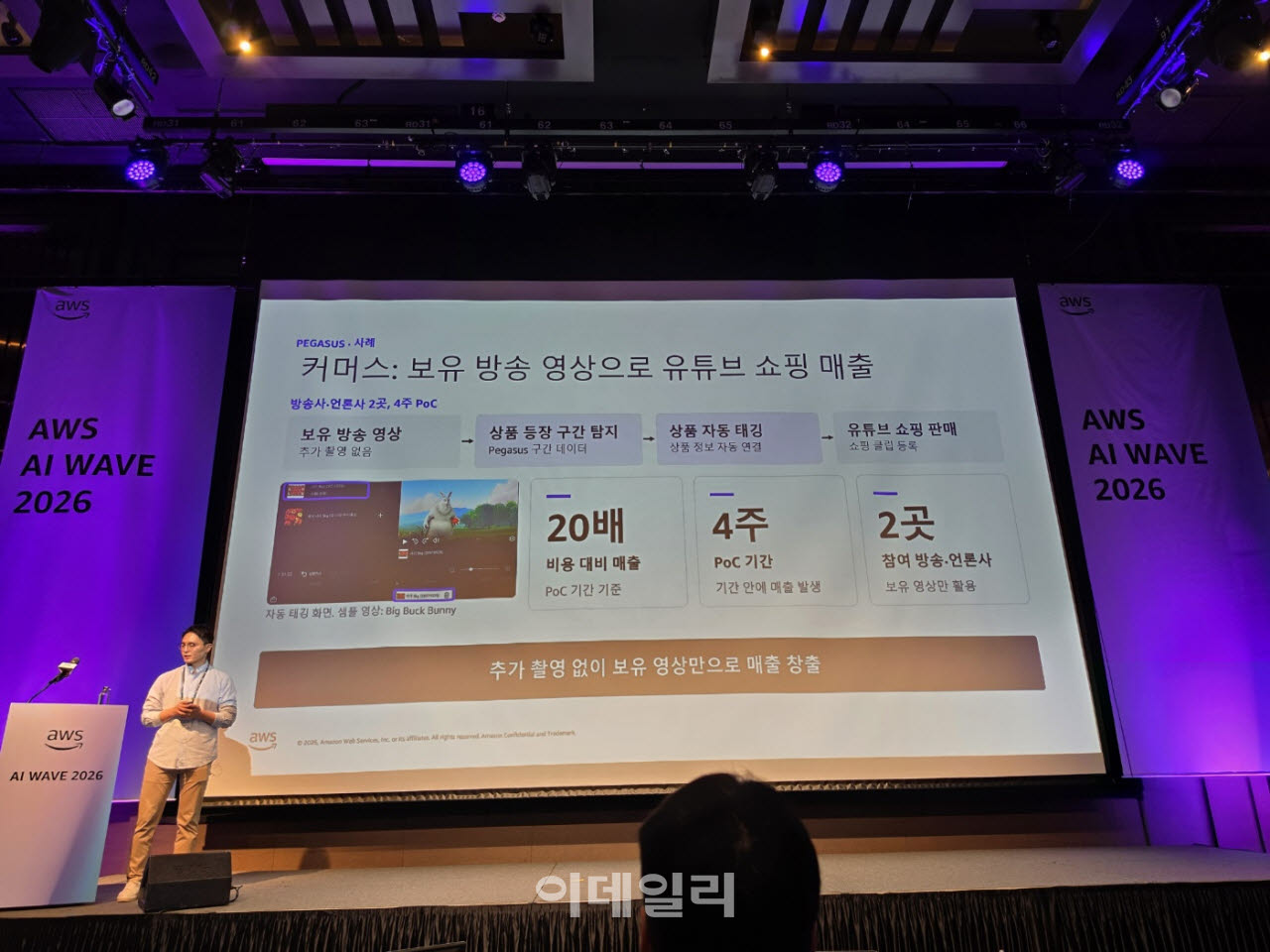 송동운 트웰브랩스 GTM 리드는 23일 서울 강남 파르나스타워에서 열린 'AWS AI 서밋'에서 발표하고 있다(사진=윤정훈 기자)