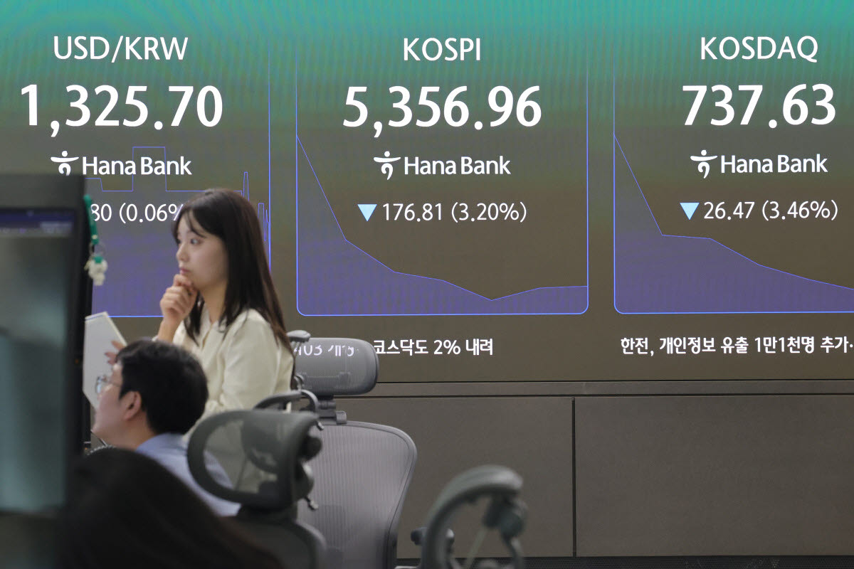 23일 서울 중구 하나은행 본점 딜링룸 현황판에 원/달러 환율, 코스피, 코스닥 지수가 표시돼 있다. (사진=연합뉴스)