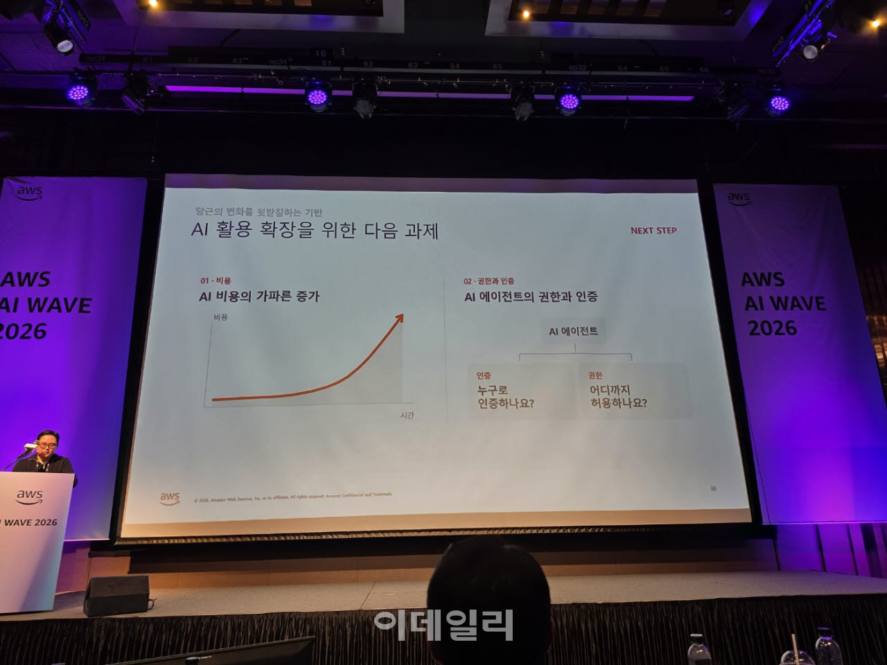 박민우 당근 소프트웨어 엔지니어는 23일 서울 강남구 파르나스호텔에서 열린 ‘AWS AI 웨이브’ 행사에서 발표하고 있다(사진=윤정훈 기자)