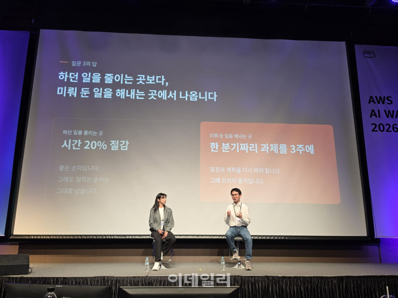 맹욱재(우측) 앤스로픽 어플라이드 AI 아키텍트와 이유정 AWS AI스페셜리스트 솔루션즈 아키텍트가 23일 열린 'AWS AI 웨이브 2026'에서 AX 전략에 대해 이야기하고 있다(사진=윤정훈 기자)