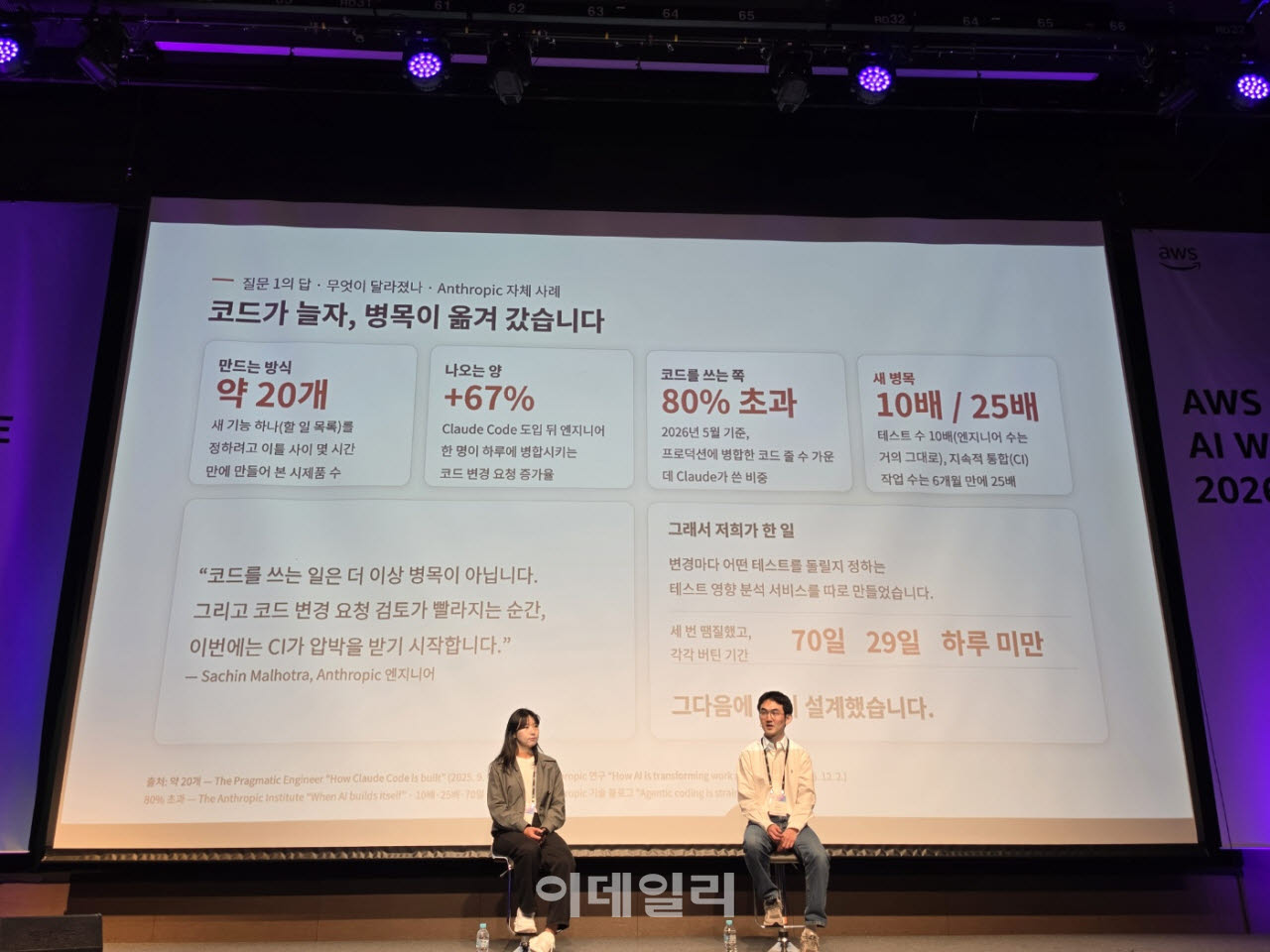 맹욱재(우측) 앤스로픽 어플라이드 AI 아키텍트와 이유정 AWS AI스페셜리스트 솔루션즈 아키텍트가 23일 열린 'AWS AI 웨이브 2026'에서 AX 전략에 대해 이야기하고 있다(사진=윤정훈 기자)
