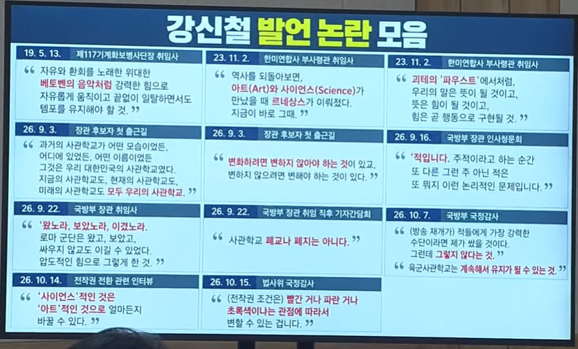 한기호 국민의힘 의원이 지난 19일 충남 계룡시 계룡대에서 열린 국회 국방위원회의 육군본부 등에 대한 국정감사에서 강신철 국방부 장관의 발언을 지적하며 띄운 화면이다. (사진=국회인터넷의사중계시스템 캡쳐)