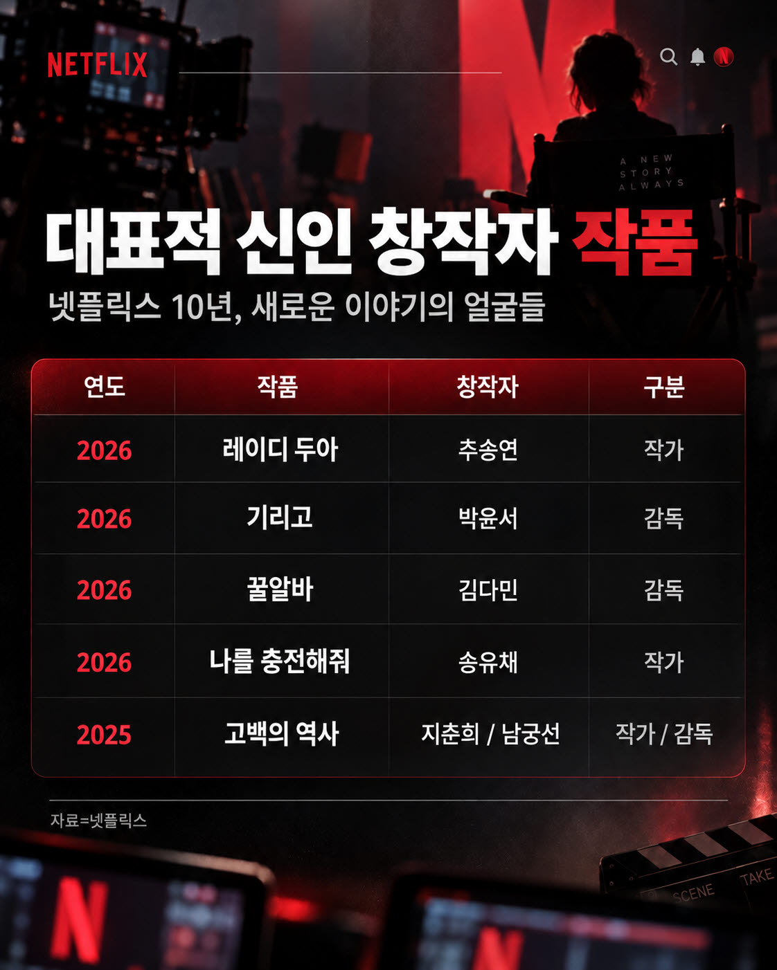 (그래픽=챗gpt 생성 이미지)
