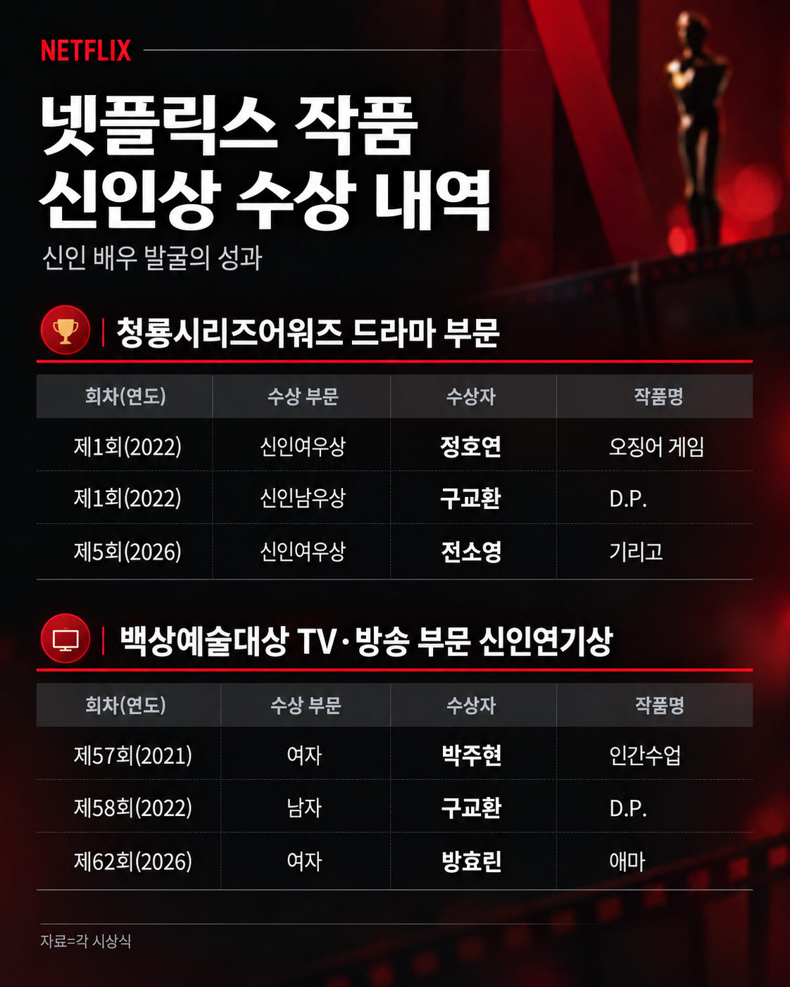 (그래픽=챗gpt 생성 이미지)