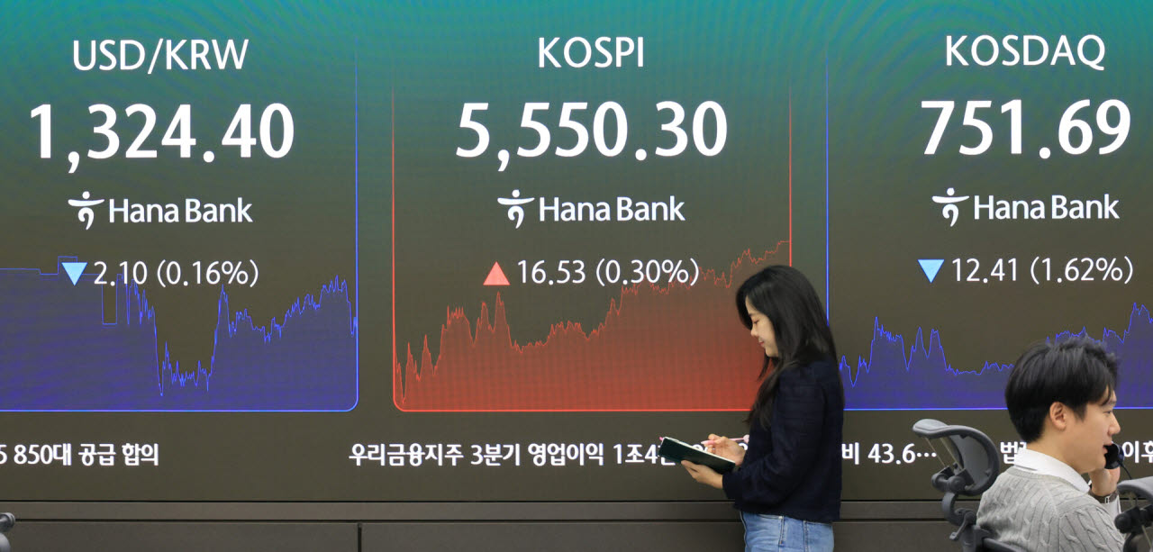 23일 서울 중구 하나은행 본점 딜링룸 현황판에 원·달러 환율과 코스피 지수가 표시돼 있다.(사진=연합뉴스)