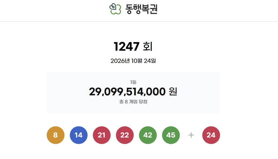 사진=동행복권 홈페이지