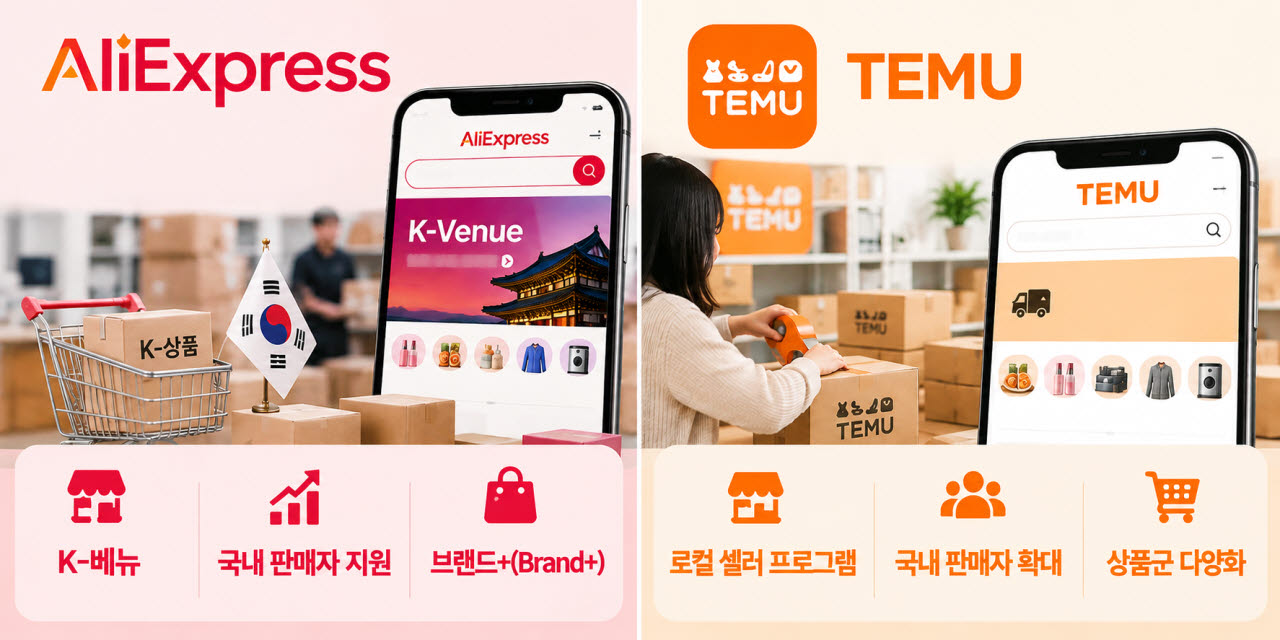 성장 정체 '중국 직구'…알리·테무, 국내 판매자 확보로 돌파구