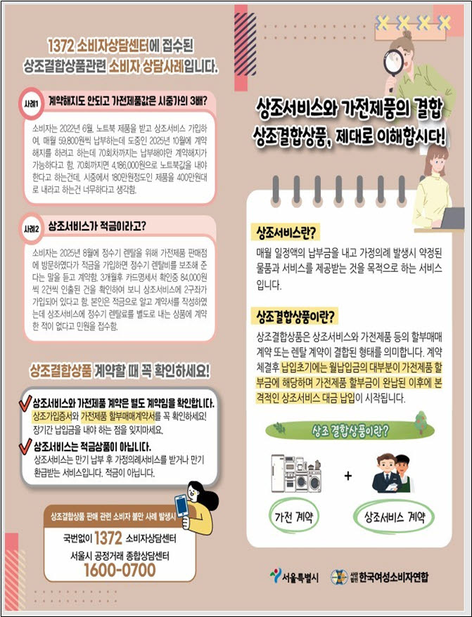 소비자 피해 예방 홍보물(사진=서울시)