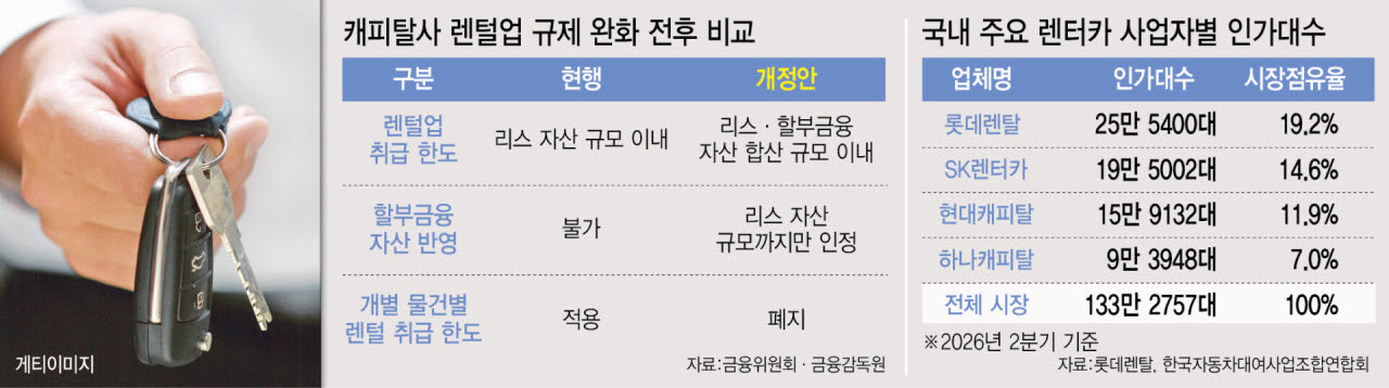 (그래픽=이데일리)