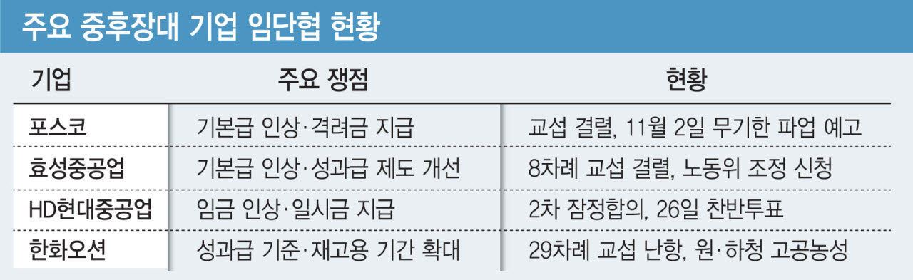 [이데일리 김일환 기자]