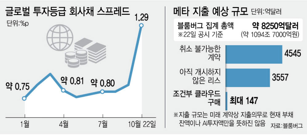 [이데일리 김정훈 기자]