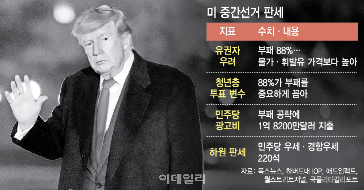 [이데일리 이미나 기자]