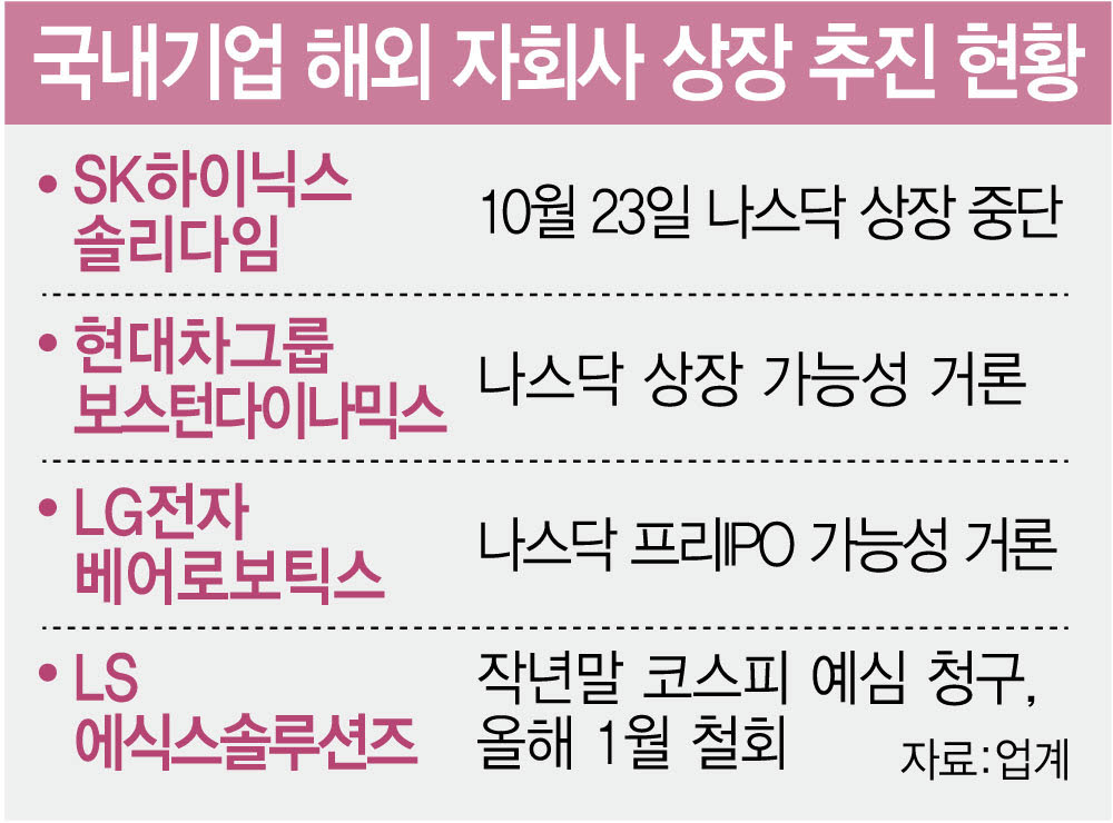 [이데일리 김정훈 기자]
