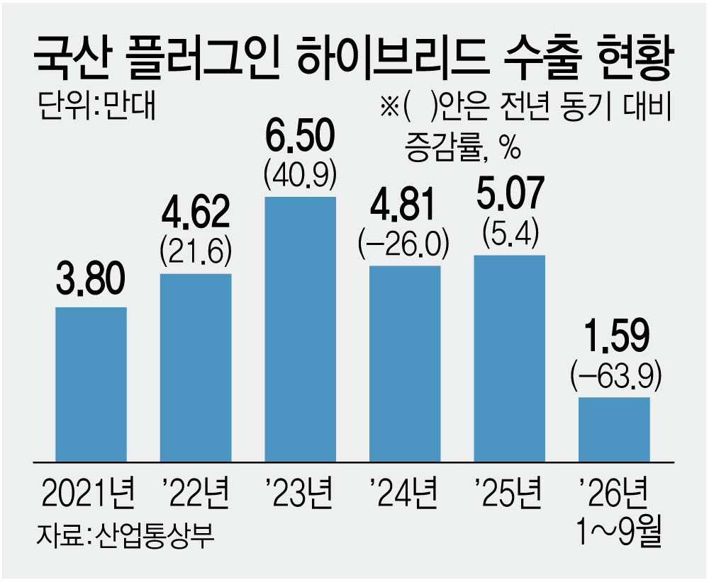 [이데일리 김정훈 기자]