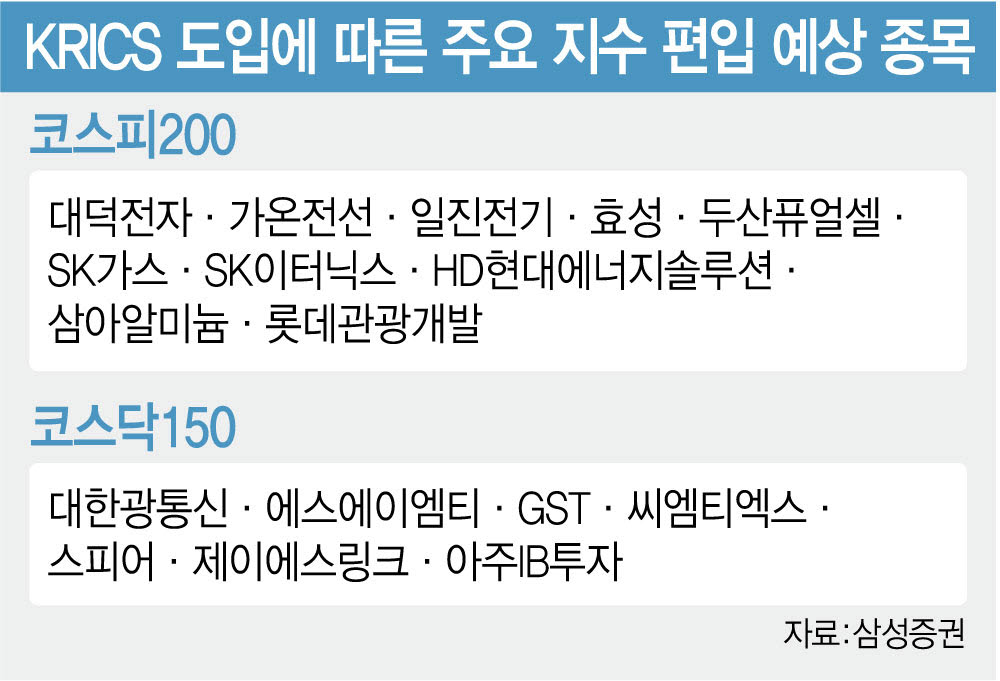 [이데일리 김정훈 기자]