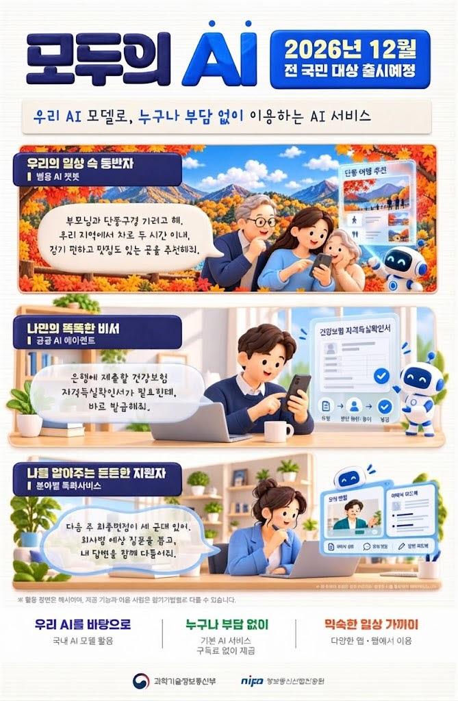 ‘모두의 AI’ 이름 국민이 짓는다…대상 상금 200만원