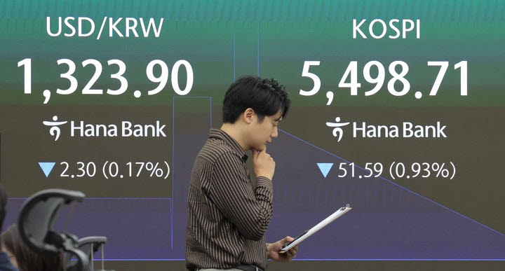 26일 오전 서울 중구 하나은행 본점 딜링룸에 코스피 지수가 표시되고 있다. (사진=연합뉴스)