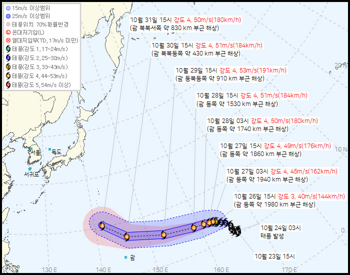태풍 '인파' 경로(사진=기상청 제공)