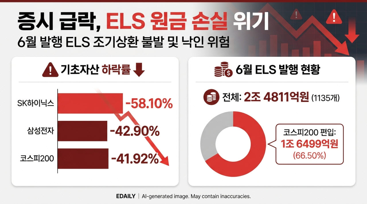 [본 이미지는 AI 기술을 활용해 제작되었습니다.]