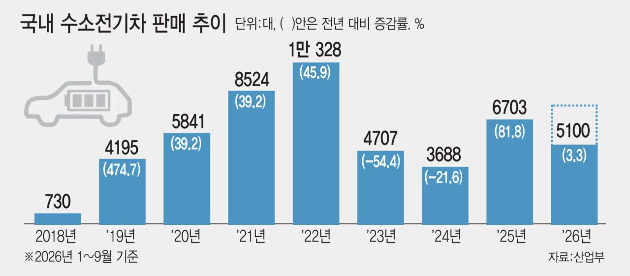 1205작업템플릿