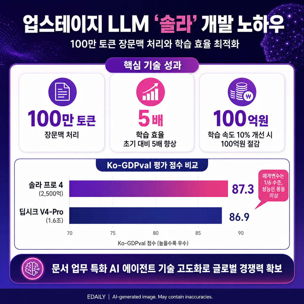 (사진=챗GPT)
