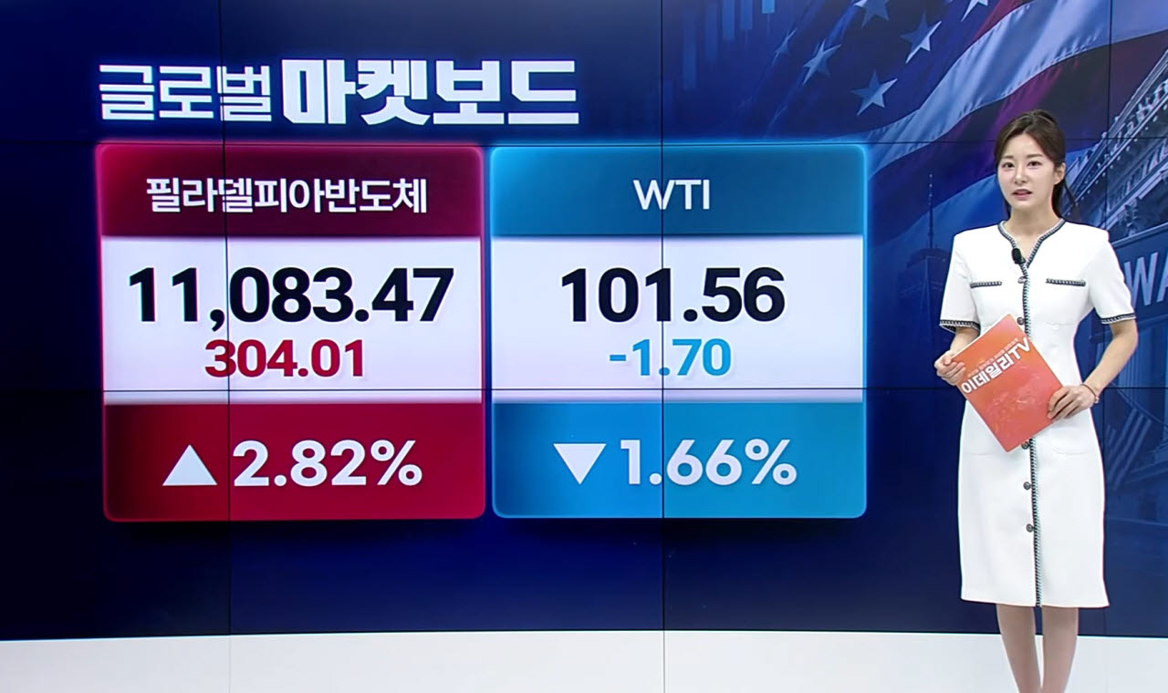 10월27일 이데일리TV 마켓시그널