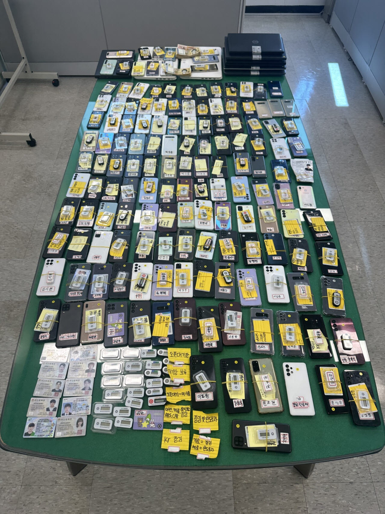 대구경찰청이 불법 도박자금 세탁 조직으로부터 압수한 증거물 (사진=대구경찰청)