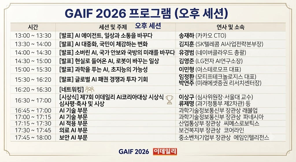 [사고] AI가 일하고 로봇이 움직인다…인간과 공존할 AI 시대 열린다