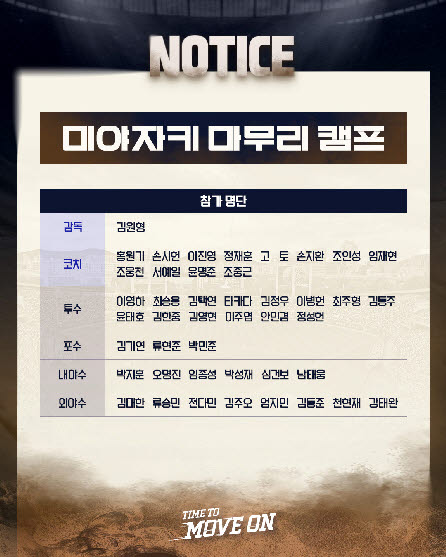 사진=두산베어스