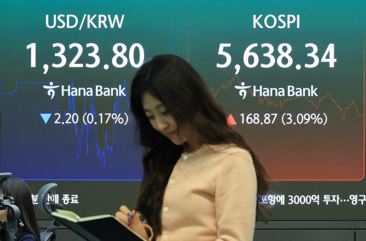 27일 서울 중구 하나은행 본점 딜링룸에 코스피와 환율이 표시되고 있다. (사진=연합뉴스)
