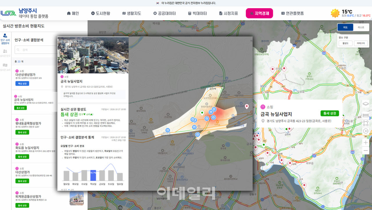 실시간 방문 소비 현황지도 화면.(사진=남양주시)