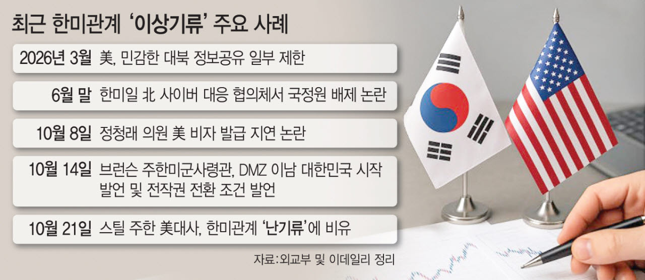 (그래픽=문승용 기자)