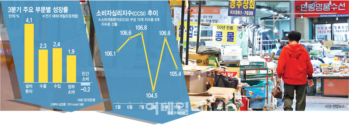 [이데일리 김정훈 기자]