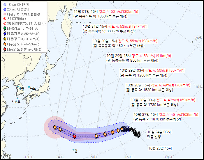 태풍 '인파' 경로 (사진=기상청 제공)