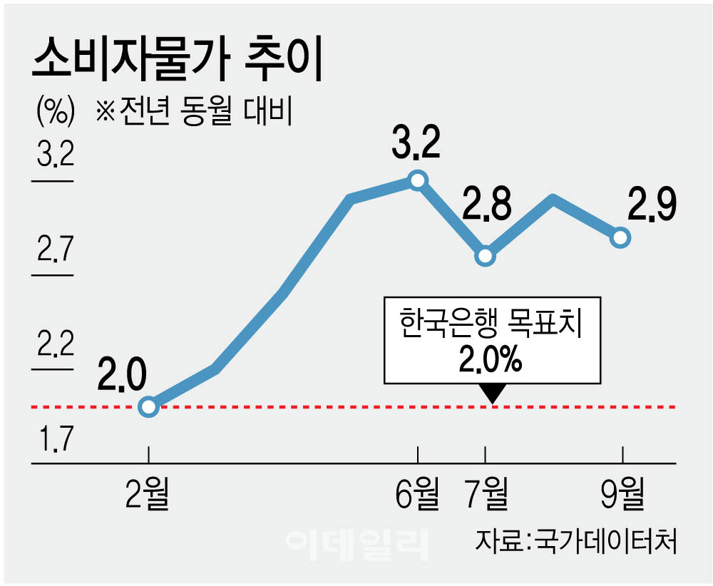 [이데일리 김정훈 기자]