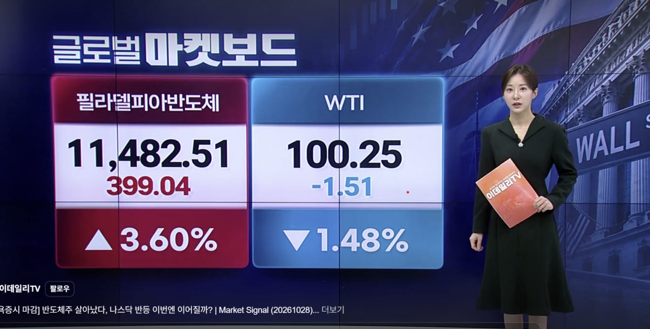 10월28일 이데일리TV 마켓시그널
