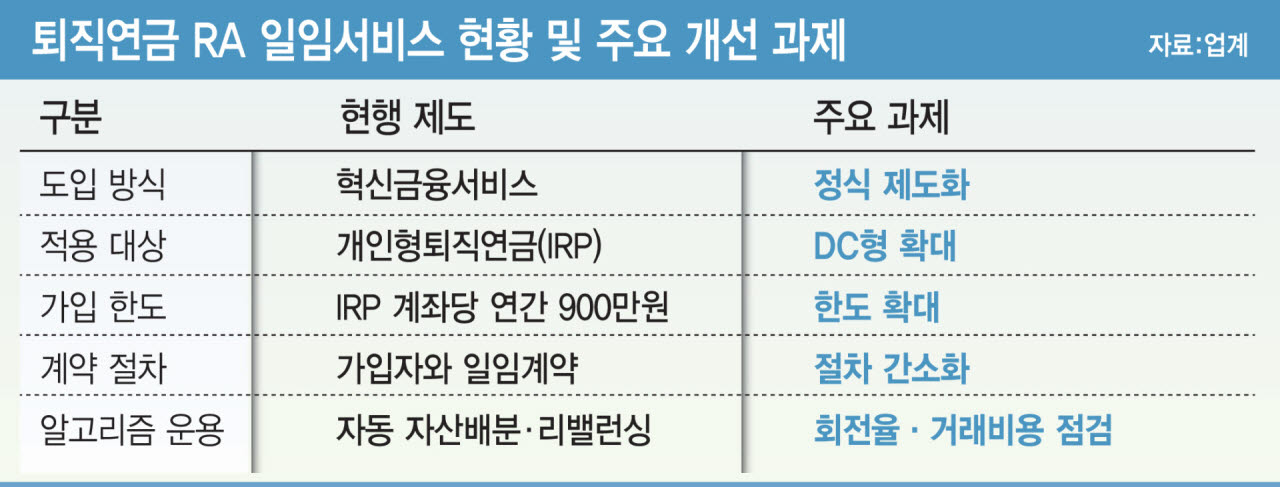 (이데일리 김일환 기자)