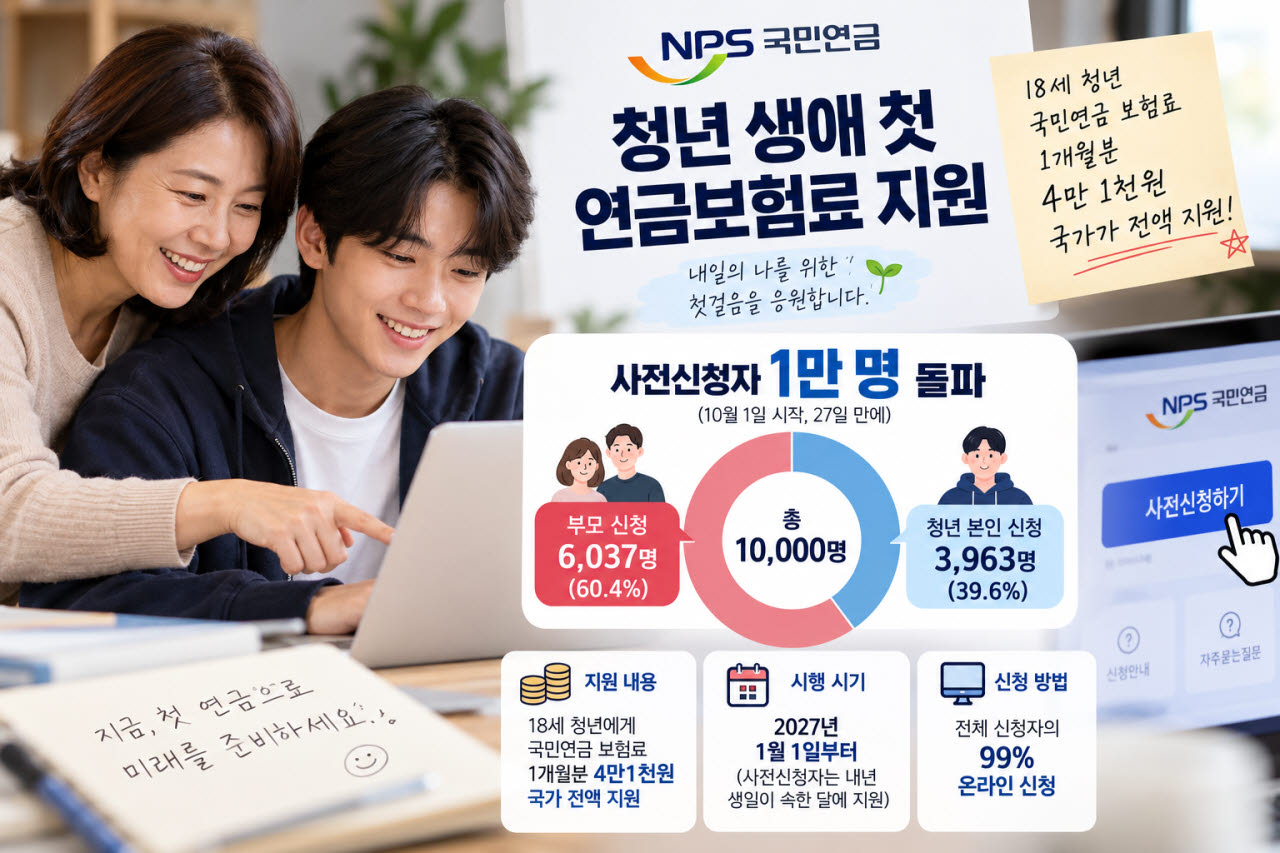 이미지=생성형AI 활용 제작