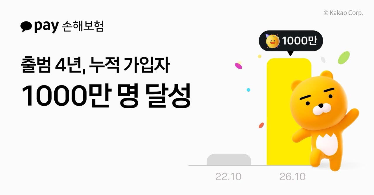 (사진=카카오페이손해보험)
