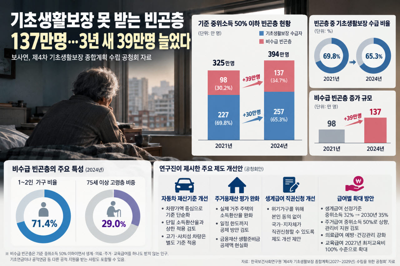이미지=AI활용 제작