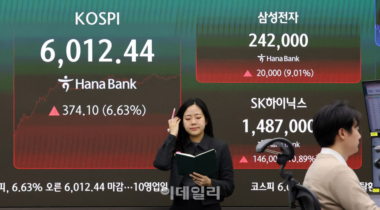 [포토]'삼전닉스'가 끌어올린 코스피