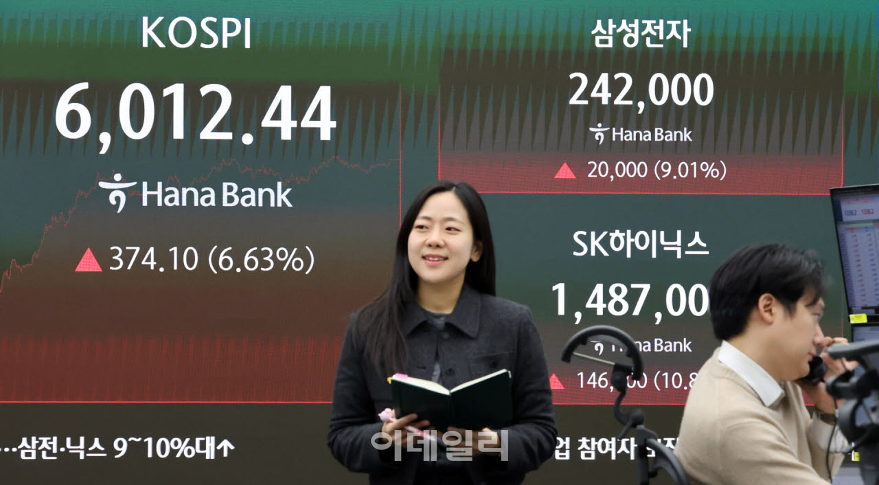 [포토]'삼전닉스'가 끌어올린 코스피, 6000선 회복