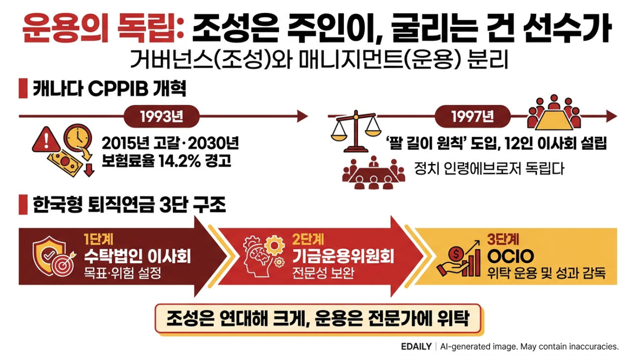 [본 이미지는 AI 기술을 활용해 제작되었습니다.]
