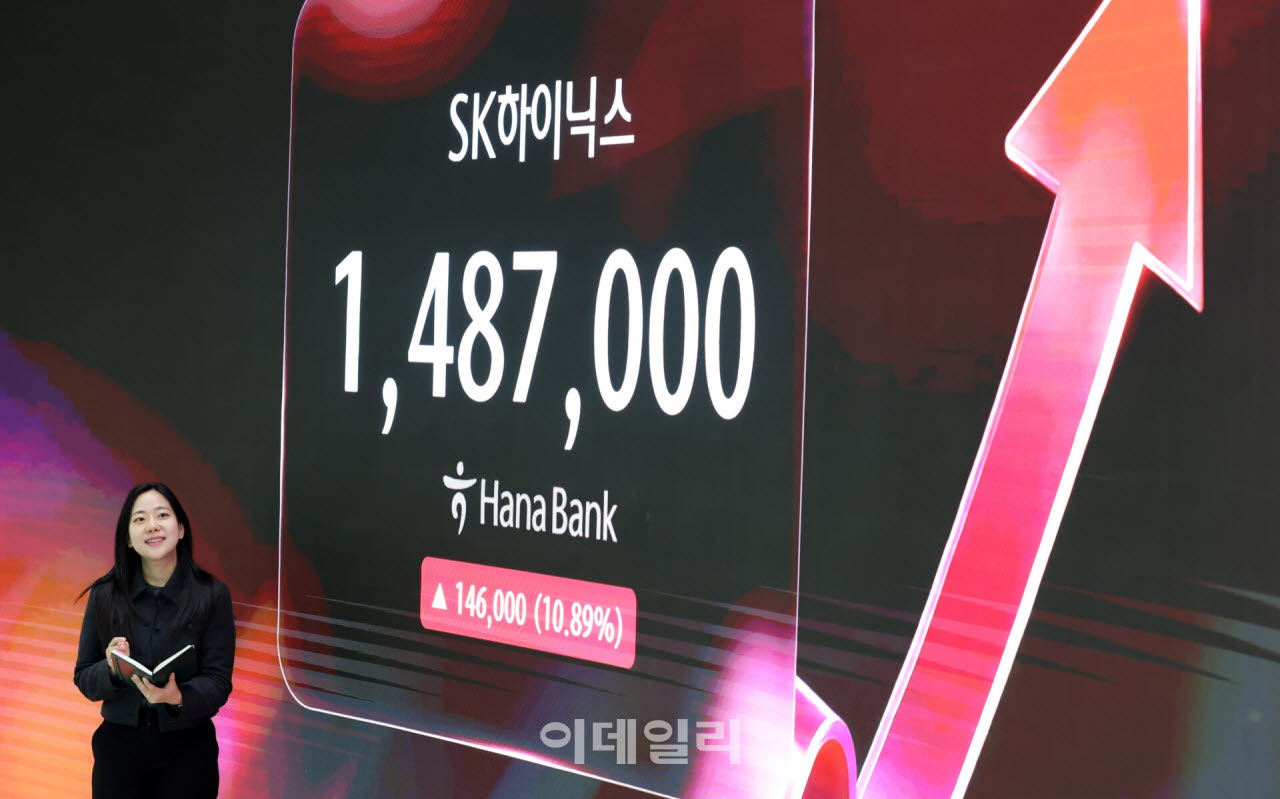 [이데일리 방인권 기자] 코스피가 6,000선을 회복한 28일 서울 중구 명동 하나은행 딜링룸에서 딜러들이 업무를 보고 있다. 이날 코스피는 전 거래일 대비 374.10(6.63%)포인트 상승한 6,012.44를 코스닥은 전 거래일 대비 27.45(3.69%)포인트 상승한 771.28을 기록했다. 서울외환시장에서 원·달러 환율은 전일 대비 11.60원(0.87%) 상승한 달러당 1,338.60원에 거래되고 있다.