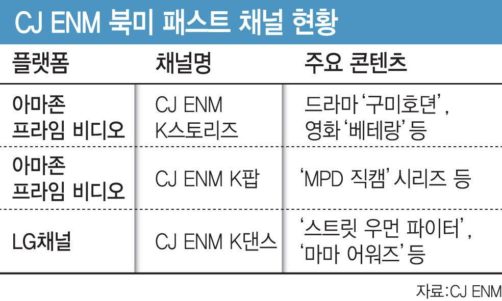 (그래픽=김일환 기자)