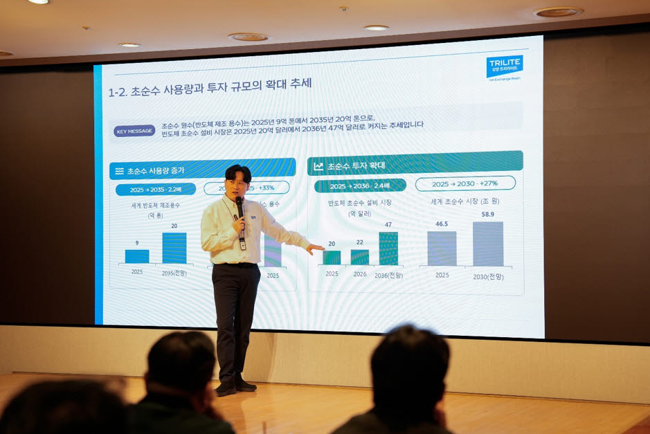 삼양사 신대철 연구원이 지난 28일 서울 종로 본사에서 열린 ‘트리라이트 데이 2026’ 행사에서 초순수 사용량과 투자 규모에 대해 설명하고 있다.(사진=삼양사 제공)