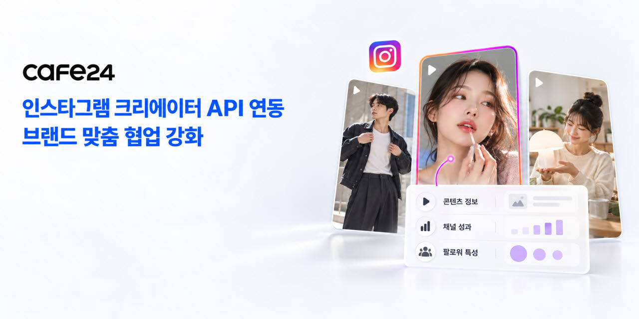 카페24, 인스타그램 크리에이터 데이터 연동(사진=카페24)