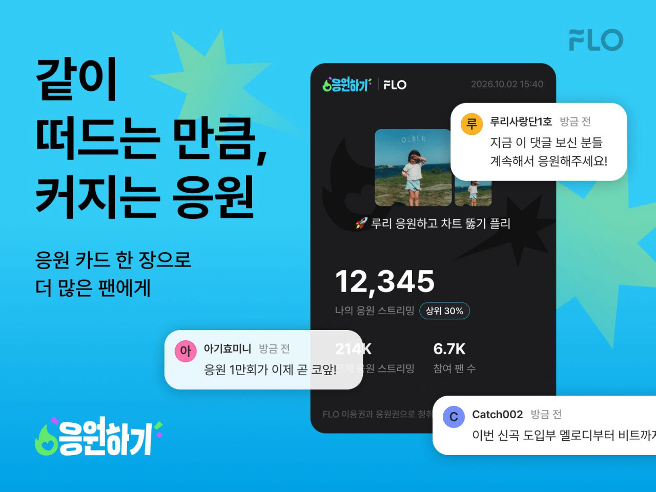플로(FLO)가 참여형 스트리밍 기능 ‘응원하기’에 ‘응원 카드’와 ‘댓글’ 기능을 추가했다.(사진=드림어스컴퍼니)